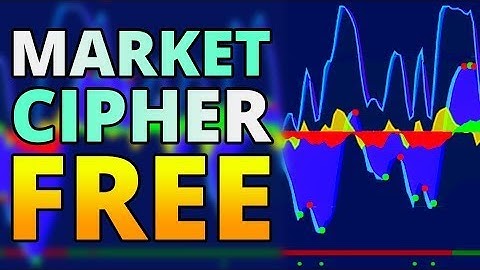 How To Get Crypto Faces Market Cipher Indicator FREE Alternative - Bitcoin Trading Strategies