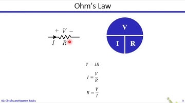 Analog ICs | Dr. Hesham Omran | Lecture 02 Part 1/2 | Circuits and Systems Review