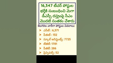 DSC BREAKING NEWS #dsc #apdsc