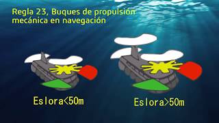Luces De Navegación Ripa Regla 23, 25 Y 28 - Nautimundo
