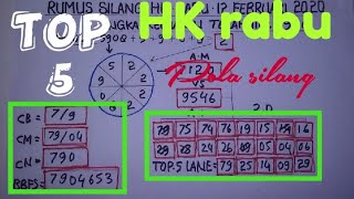 PREDIKSI HK HONGKONG MALAM INI RABU 12 FEBRUARI 2020  PREDIKSI HK HARI INI