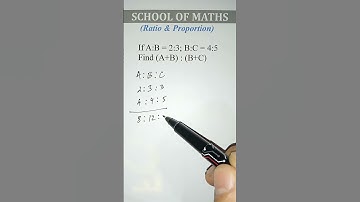 Tricky Ratio & Proportion Question for SSC 2023 | TRICKMATHS #shorts #youtubeshorts #shortsvideo