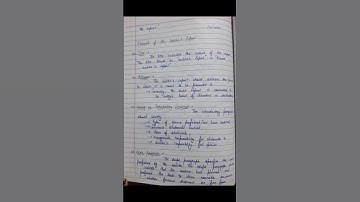 Elements of audit report #bcom #handwrittennotes #pup #auditing #like #youtube #education #shorts