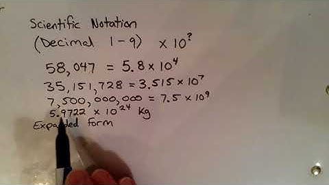 Scientific Notation & Expanded Form