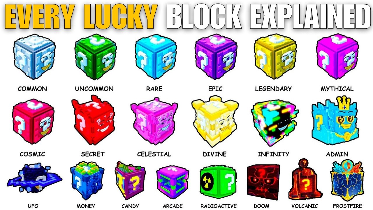 Every Lucky Block explained in 5 minutes - Escape Tsunami for Brainrots
