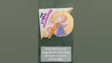 The Loyal Mangoose Story TLM| Class 3rd English Lesson- Innovative TLM model- Mangoose vs Snake