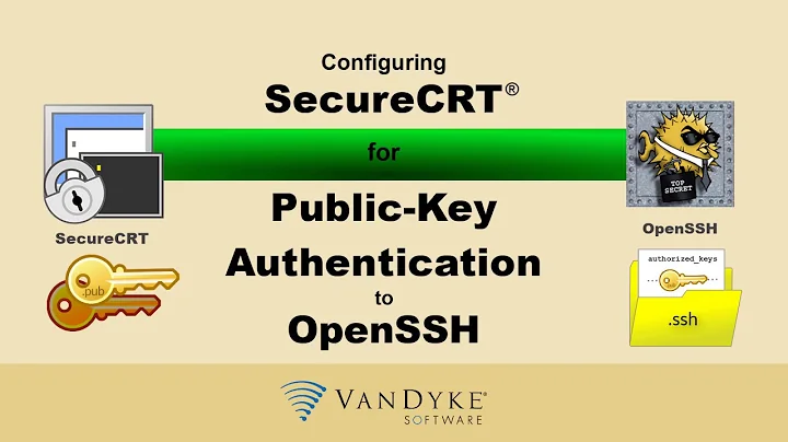 Public-Key Authentication: SecureCRT to OpenSSH