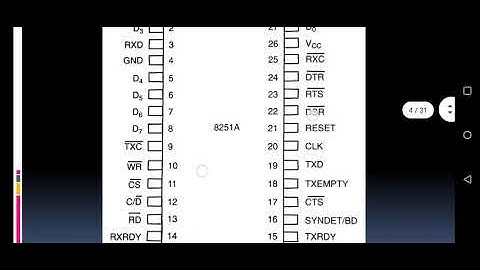 8251 SERIAL COMMUNICATION INTERFACE