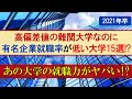 【2021年卒】難関なのに有名企業就職率が低い大学15選を一挙紹介！【国公私立大学混合・就職活動】