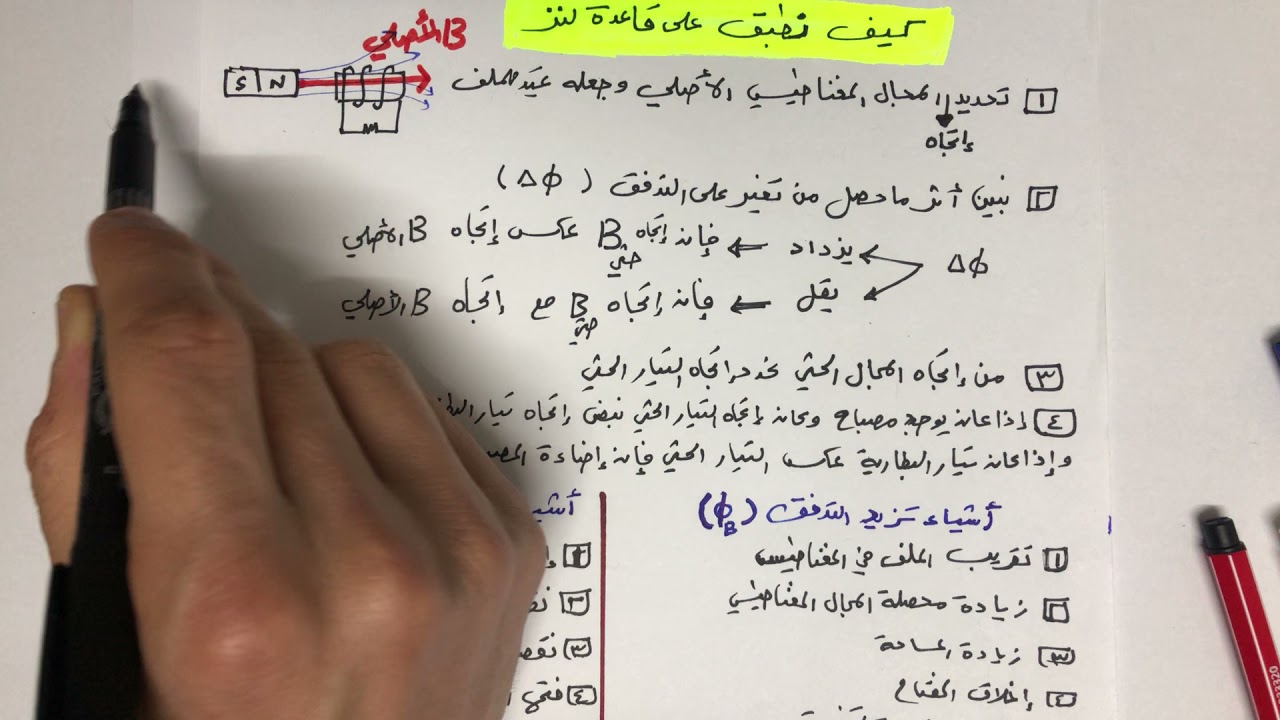 الحصة 6 شرح قاعدة لنز لتحديد اتجاه التيار الحثي