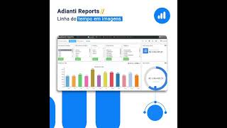 Linha Do Tempo Do Adianti Reports