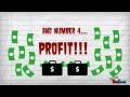How To #Make Money Online | Easy Ways #To Make Money