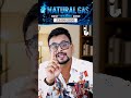 Live NATURAL GAS For 23 june 2026- Analysis,Targets &amp; Strategy by Amit Jain