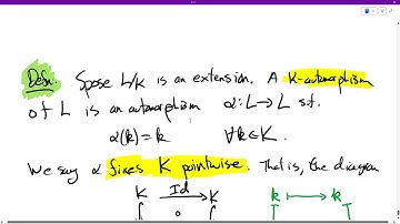 Chapter 8, The Idea Behind Galois Theory, K-automorphisms of L