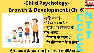 Child Psychology : Growth & Development Ch-6 NTT/ECCE