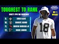 Fantasy football dilemmas 16 toughest players to rank for 2024  2024 fantasy football advice