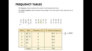 Key Statistical Concepts