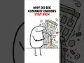 Company bankrupt, फिर भी Owner अमीर! कैसे?#finance #shorts