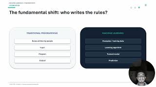 Module 3 Machine Learning