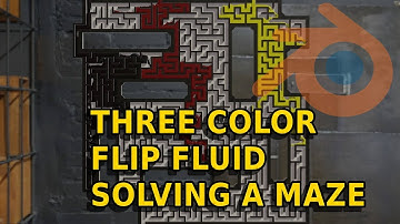Mixing Fluid Flowing the Path of Least Resistance Blender Flip Fluids