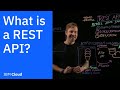 Questce quune api rest