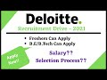 Deloitte Off Campus Drive - 2021 | Hiring Freshers for Cloud Analyst Role...