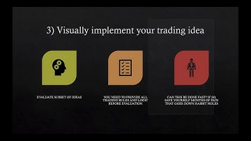 Discretionary and automation LIVE workshop using MotiveWave