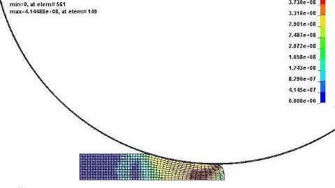Rolling of thick plate LS DYNA