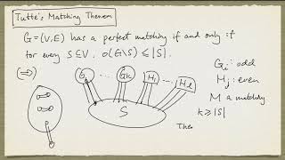 Tutte's Matching Theorem and the Tutte-Berge Formula