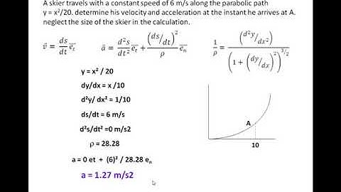 Kinematics of Particles Part 5 Curvilinear Motion   Solved Problems I