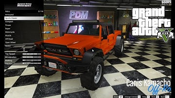 How to install Premium Deluxe Motorsports Car Dealership Mod in GTA V  2024