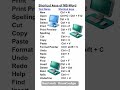 computer Shortcut #KeyboardTips #keyboard #shortcuts #important
