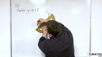 GCSE Maths: A12-02 [Linear Graphs: Sketching y = x + 3]