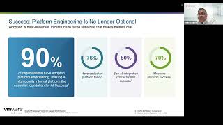 August Event: The Evolution to Platform Engineering 2.0