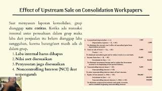 INTERCOMPANY PROFIT TRANSACTION-PLANT ASSETS | KELAS F | AKL 1| GROUP I