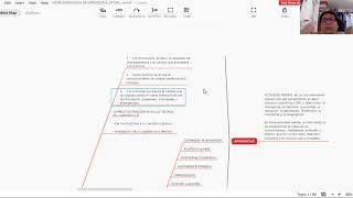 9na. Sesión: Estrategias de Aprendizaje. Lectura de Cecilia Bixio (2013). 9na. Sesión: Estrategias de Aprendizaje. Lectura de Cecilia Bixio (2013).