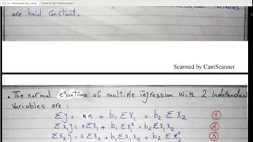 Chapter 14 - Multiple Regression