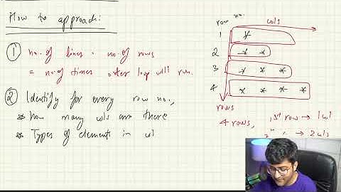 Solve Any Pattern Question With This Trick!