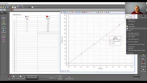 Graphing With Pasco Capstone