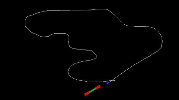 2D bicycle Model- Path following Using Geometric controller in python