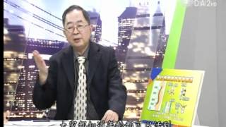 20120503《今夜說新聞》漫談關節炎