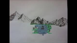 Berglandschaft Mit See