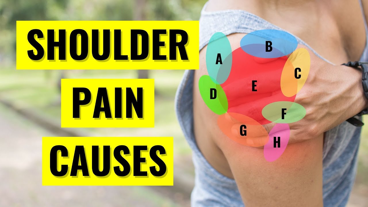 Вот почему у вас болит плечо: проблемы с болью в плече и ее виды по местоположению