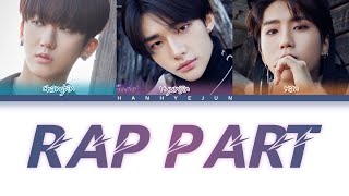 Stray Kids Changbin, Hyunjin, Han Rap Part 2020 Read Description