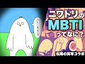 【マツオノアニメ初コラボ】ニワトリのMBTIって何？？