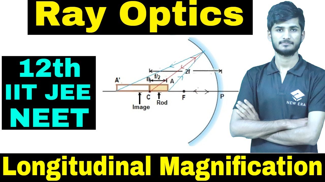 Longitudinal magnification Spherical Mirror Lecture9 For IIT JEE