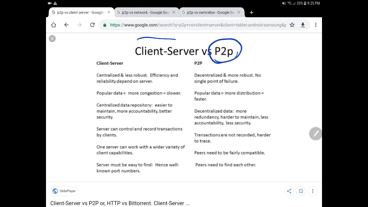 Beda client server dengan P2P - YouTube