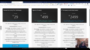 TalentScan Lite uses AI to automate candidate sourcing