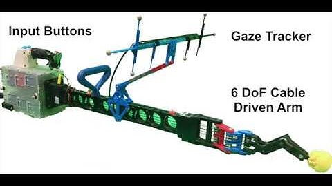 Attention Estimation for a Handheld Robot IROS 2018
