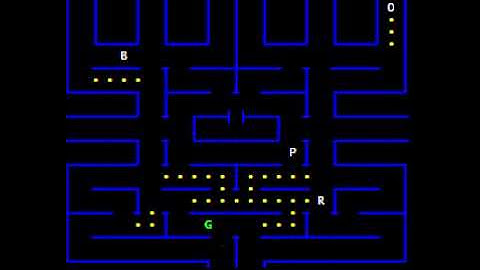C++ Console Game pacman